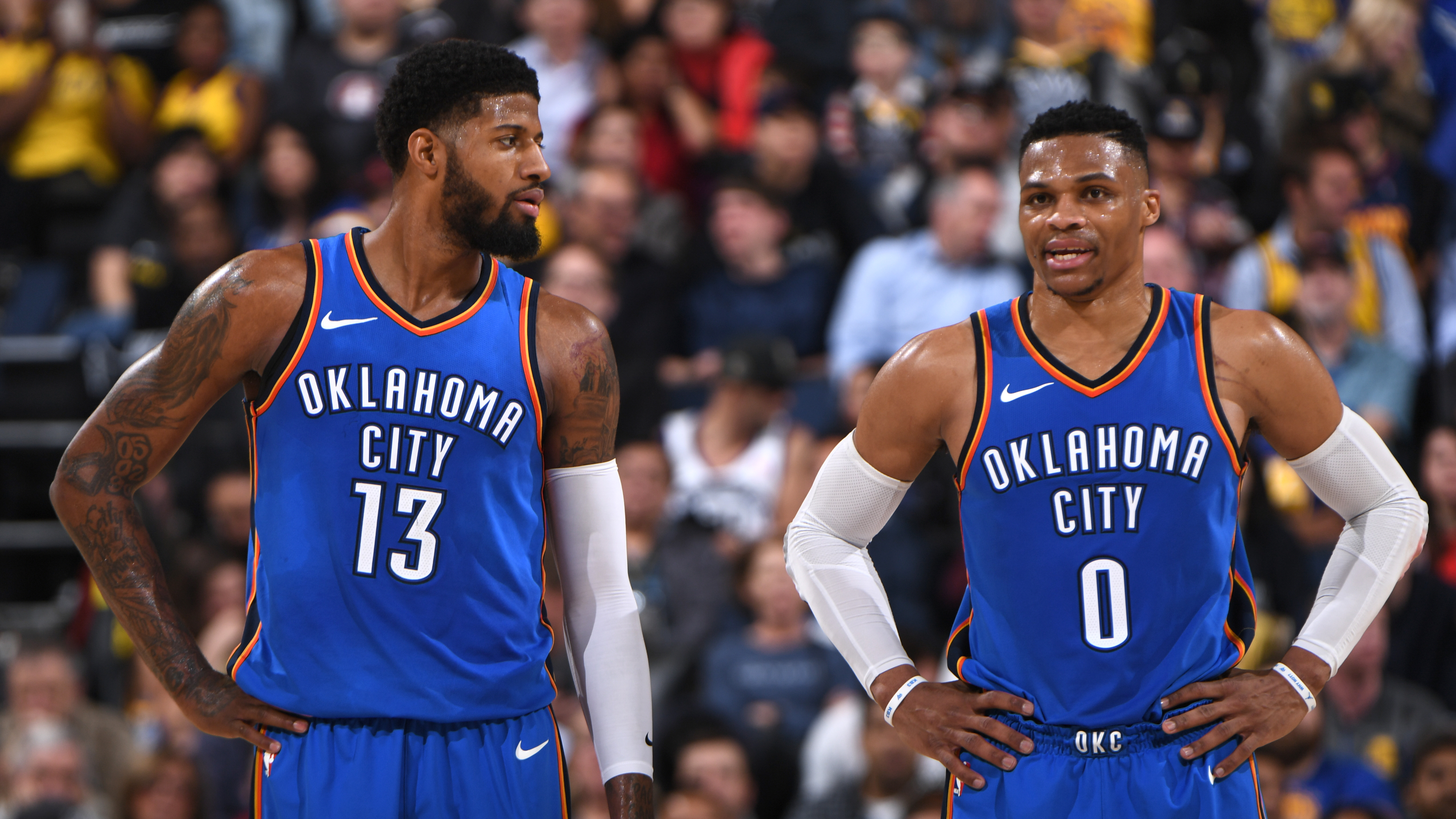 Oklahoma City Thunder Paul George Russell Westbrook NBA