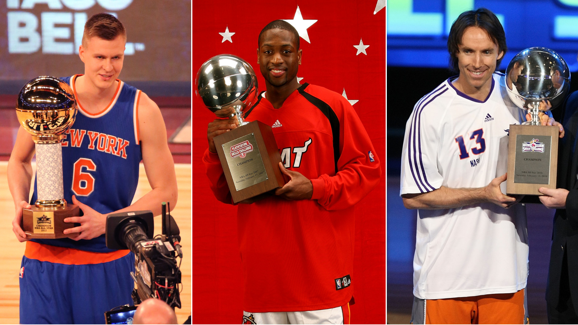 Todos los campeones del Skills Challende del All-Star