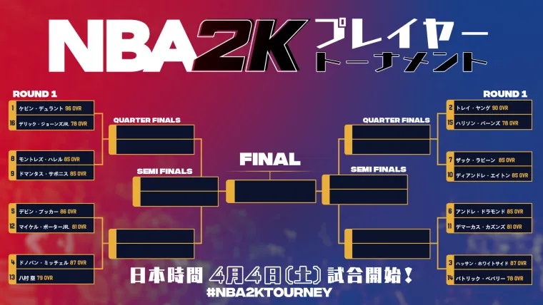 NBA 2K Players Tournament