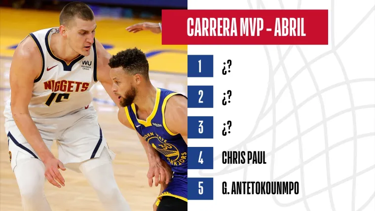 Nikola Jokic, Stephen Curry