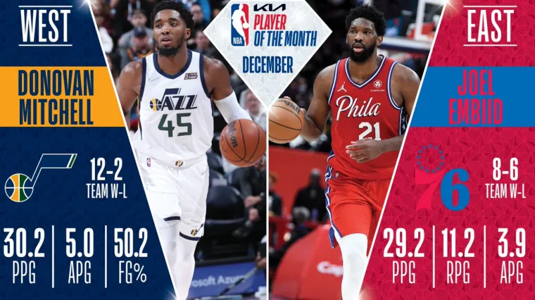 Utah Jazz Donovan and Philadelphia 76ers Joel Embiid