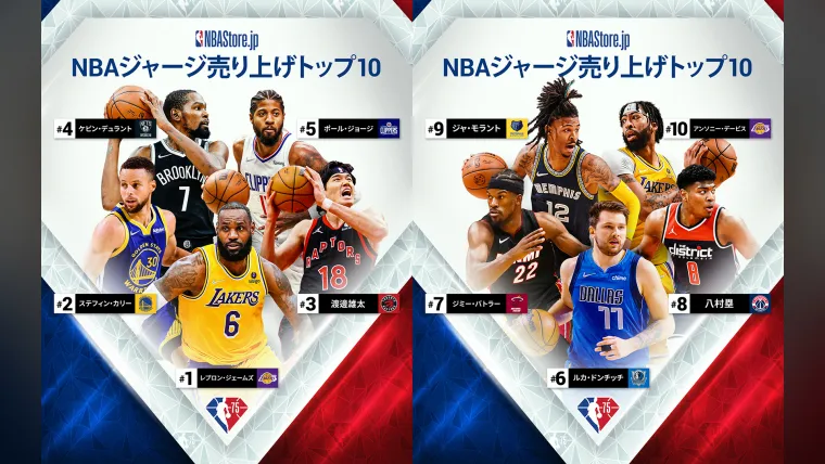 NBAジャージ売上トップ10