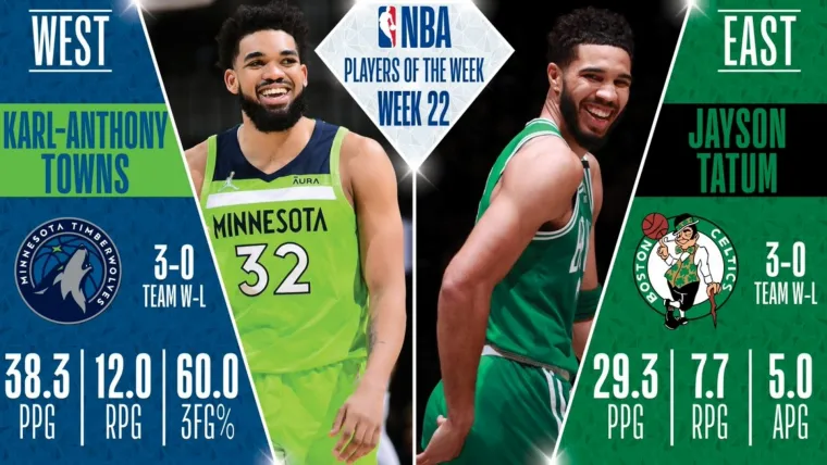 Boston Celtics Jayson Tatum Minnesota Timberwolves Karl-Anthony Towns