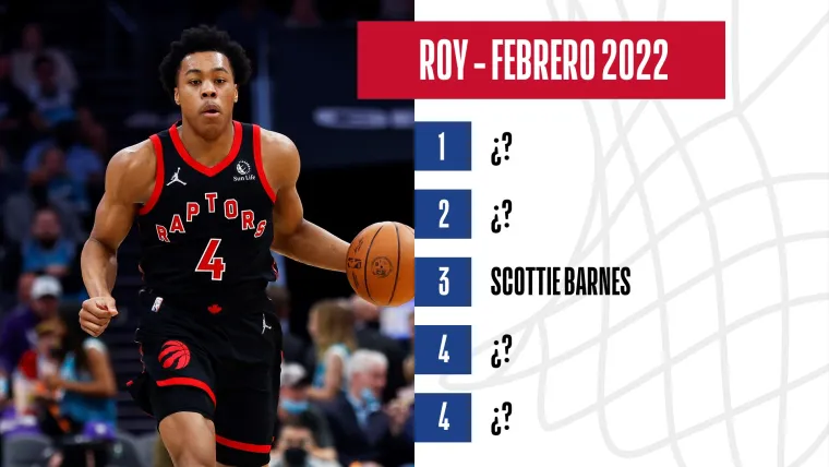 Scottie Barnes rookie del mes carrera