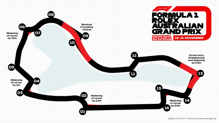 australia-gp-f1-changes