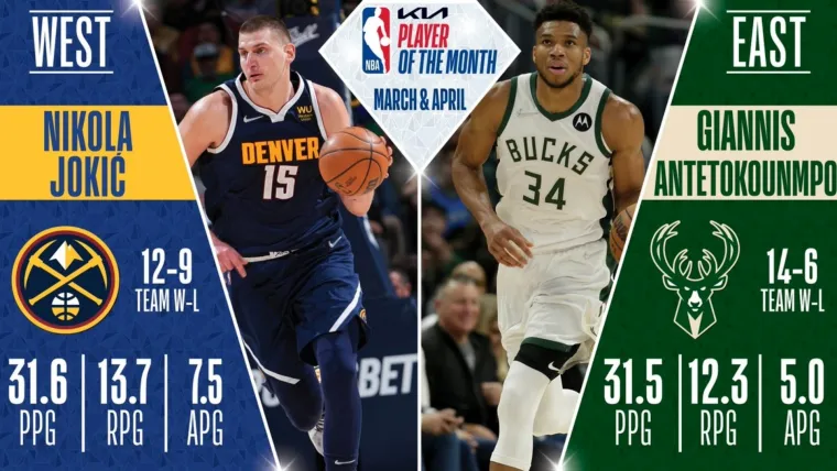 Denver Nuggets Nikola Jokic Milwaukee Bucks Giannis Antetokounmpo