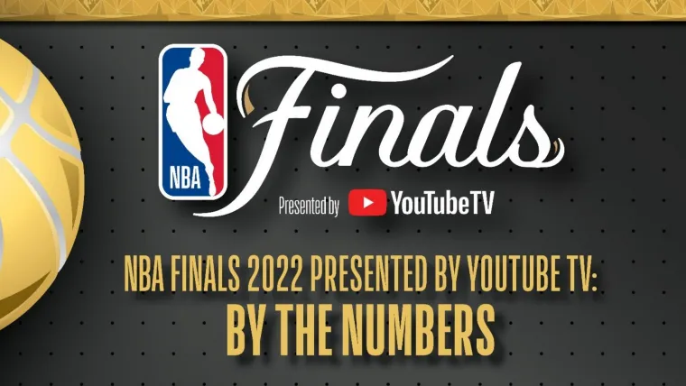 NBA Finals 2022