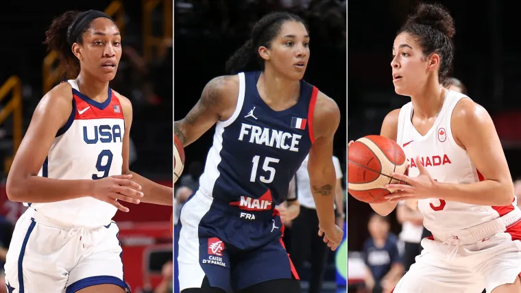 FIBA Women's World Cup 