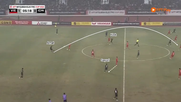 vietnam indonesia 2nd leg tactic aff 011023