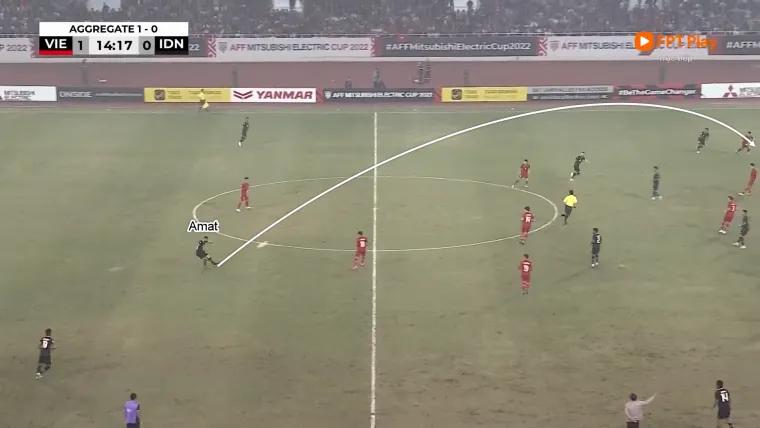 vietnam indonesia 2nd leg tactic aff 011023