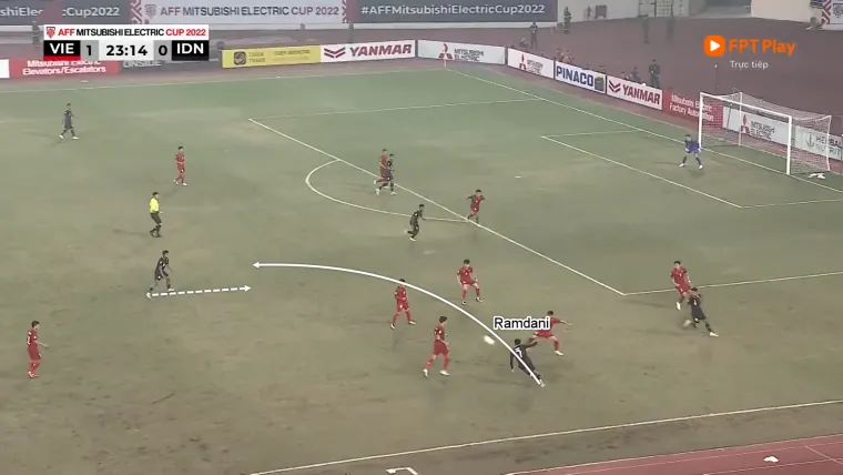 vietnam indonesia 2nd leg tactic aff 011023