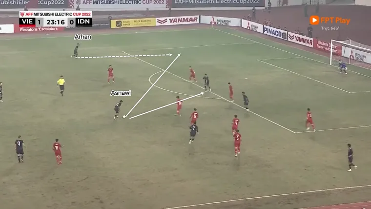 vietnam indonesia 2nd leg tactic aff 011023