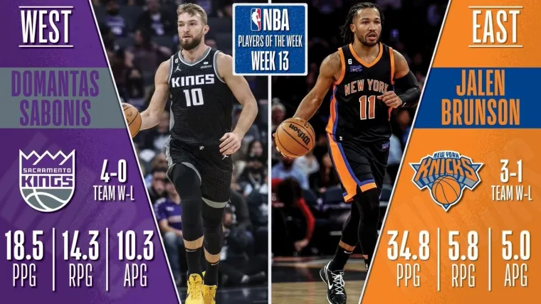 Sacramento Kings  Domantas Sabonis New York Knicks Jalen Brunson