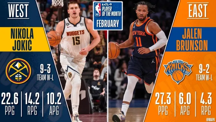 Denver Nuggets Nikola Jokic New York Knicks Jalen Brunson