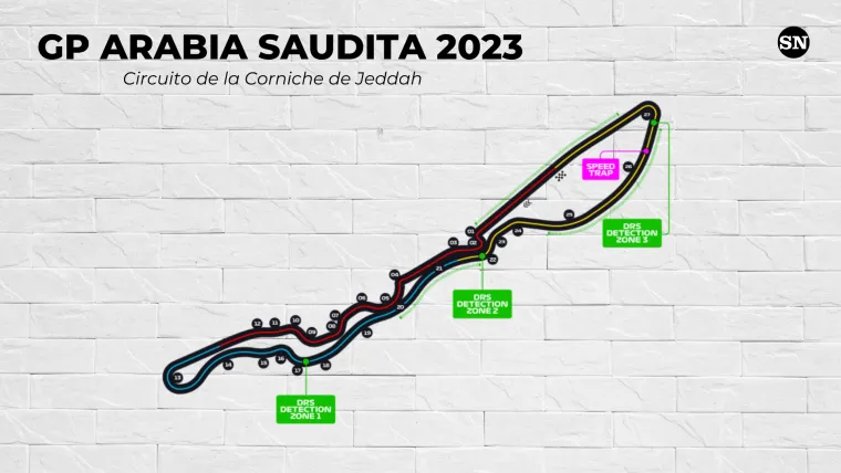 Previa Arabia Saudita