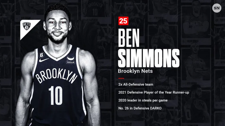 Ben Simmons