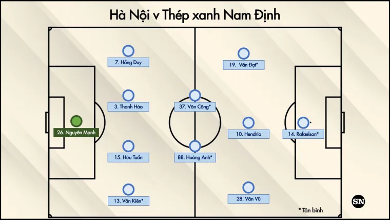 thep xanh nam dinh 1.1 101923