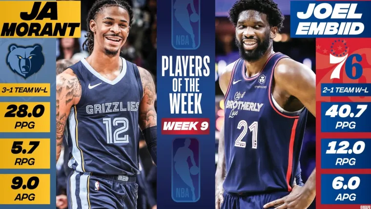 Memphis Grizzlies Ja Morant Philadelphia 76ers Joel Embiid