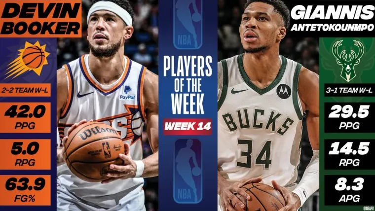 Phoenix Suns Devin Booker Milwaukee Bucks Giannis Antetokounmpo