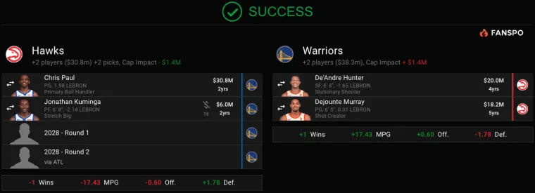 Dejounte Murray to Warriors trade