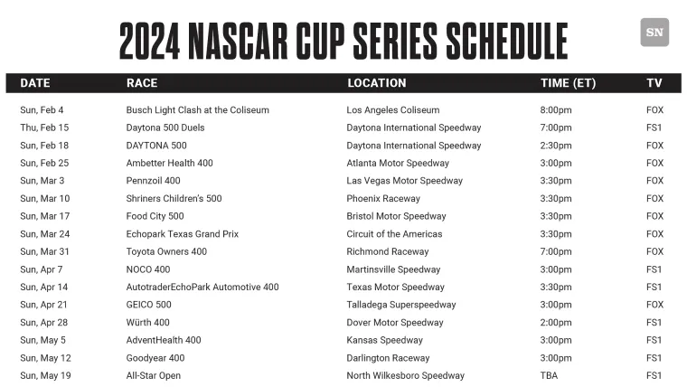 Printable 2024 Nascar Schedule