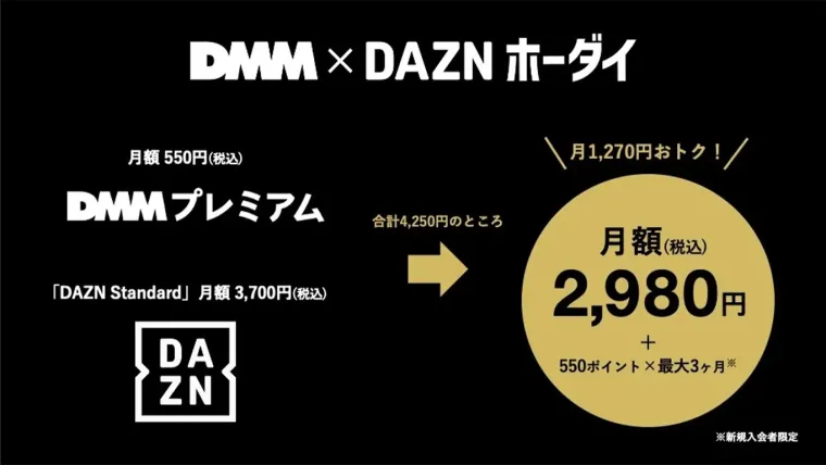 DMM DAZNホーダイ