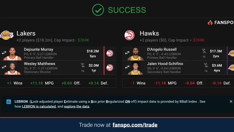 Lakers Hawks trade