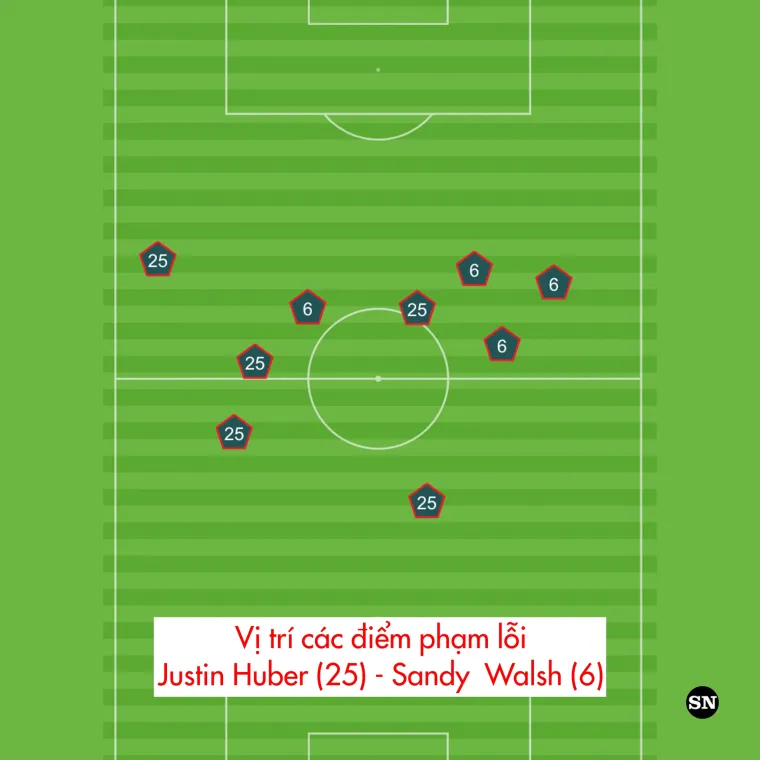 Indonesia 1-0 Vietnam 012024 (1.1)