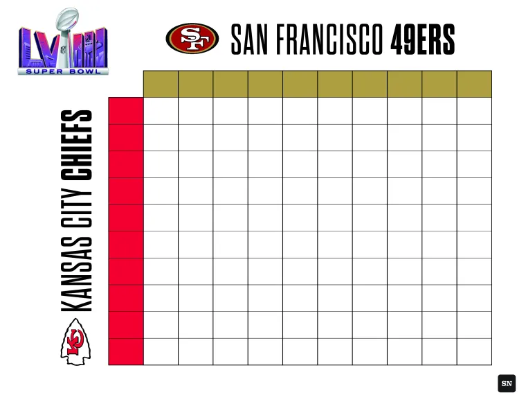 Printable Super Bowl squares grid 2024